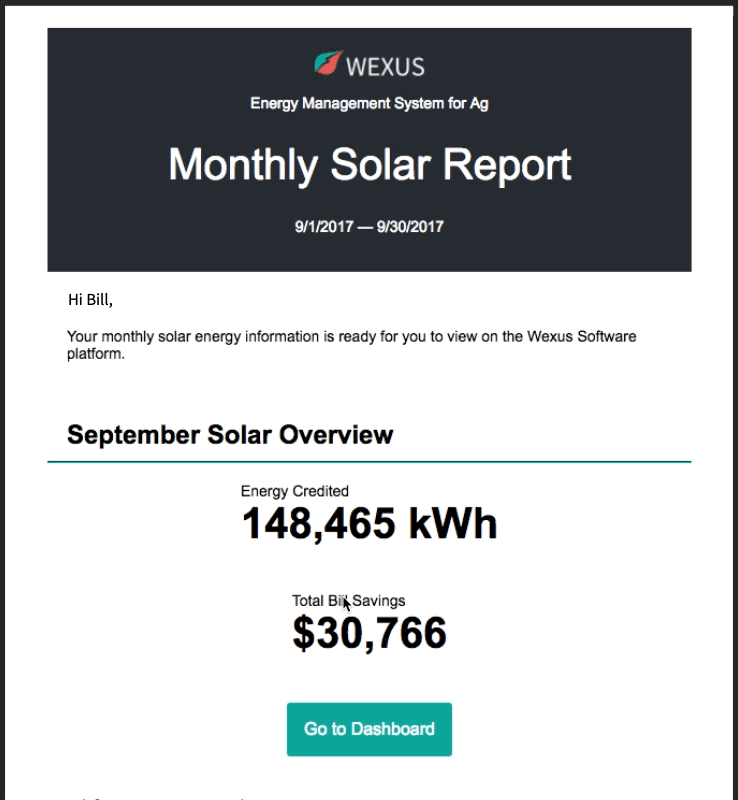 Solar Email Report